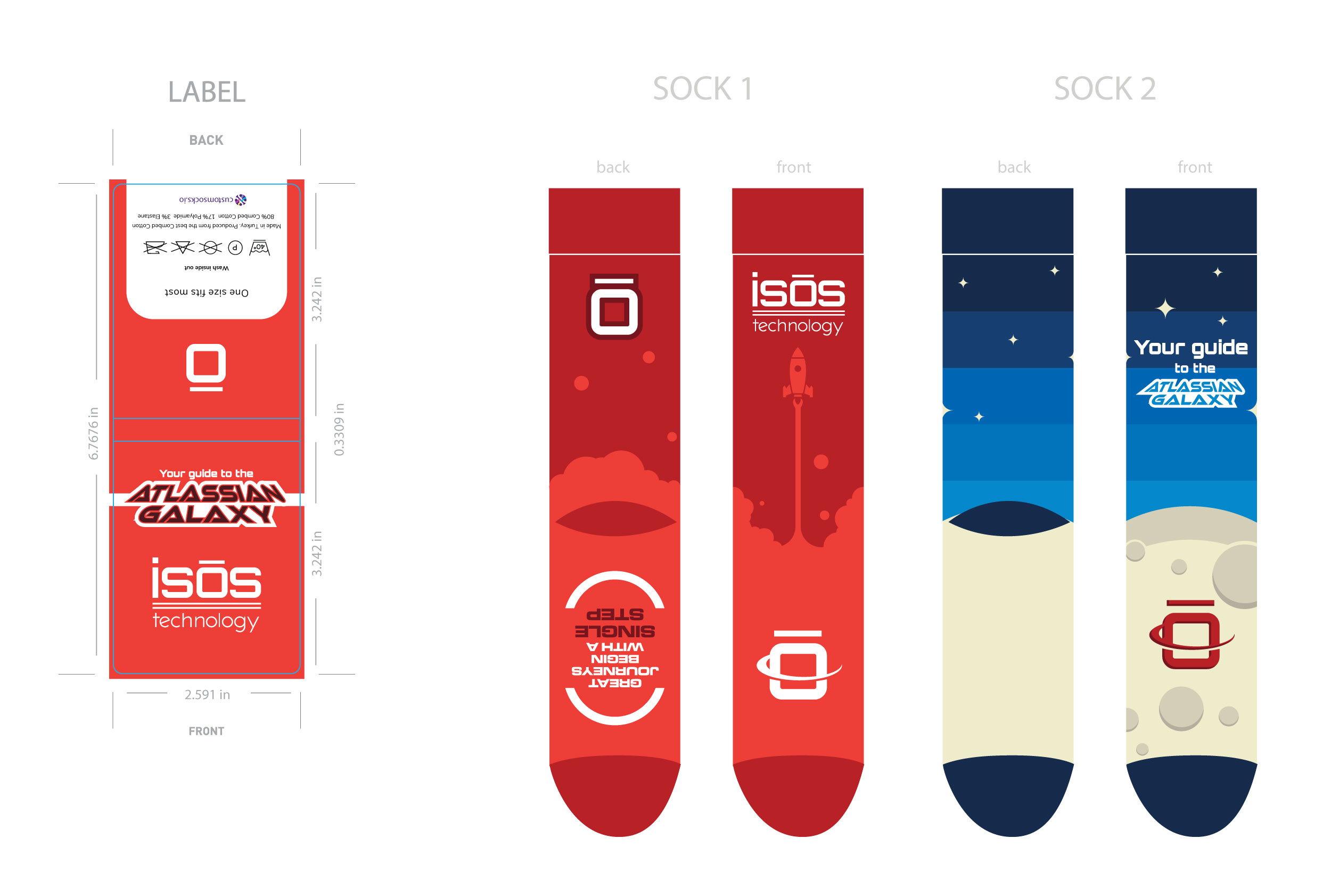 Isos Technology Team 24 Event