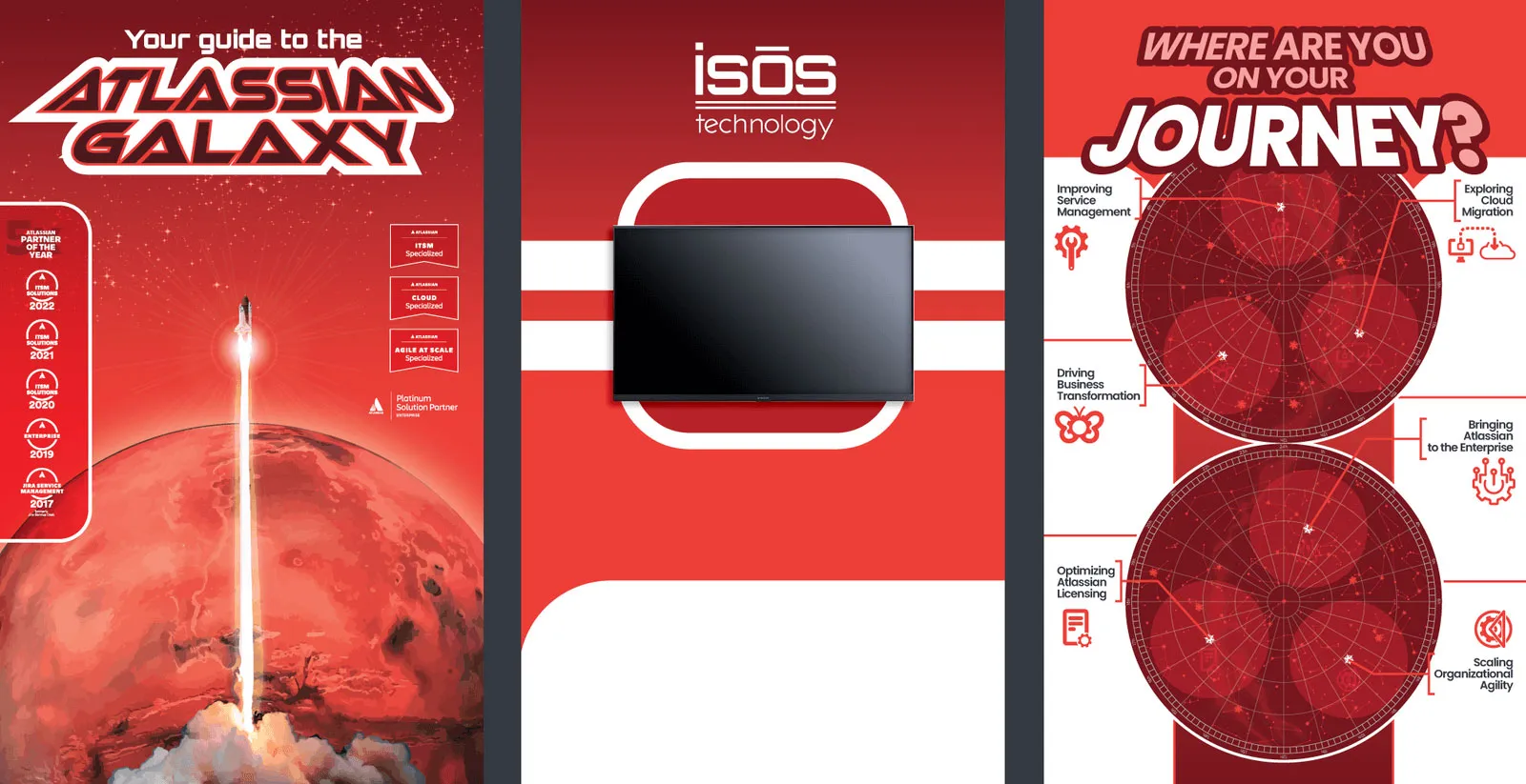 Isos Technology Team 24 Event