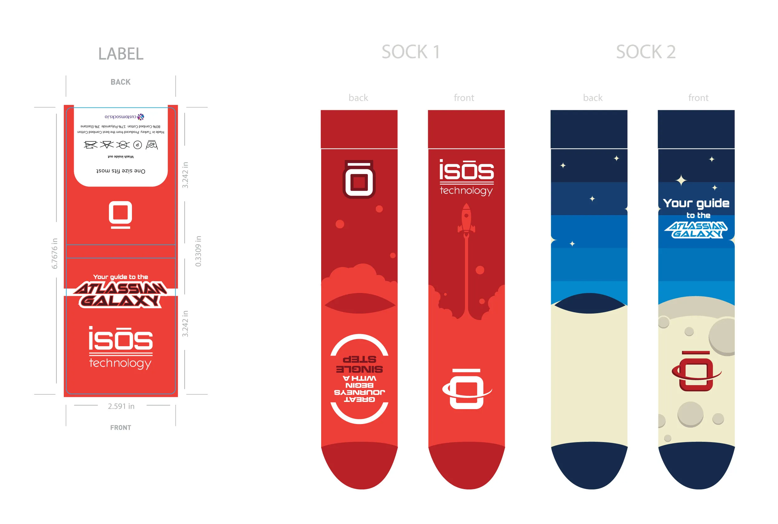 Isos Technology Team 24 Event