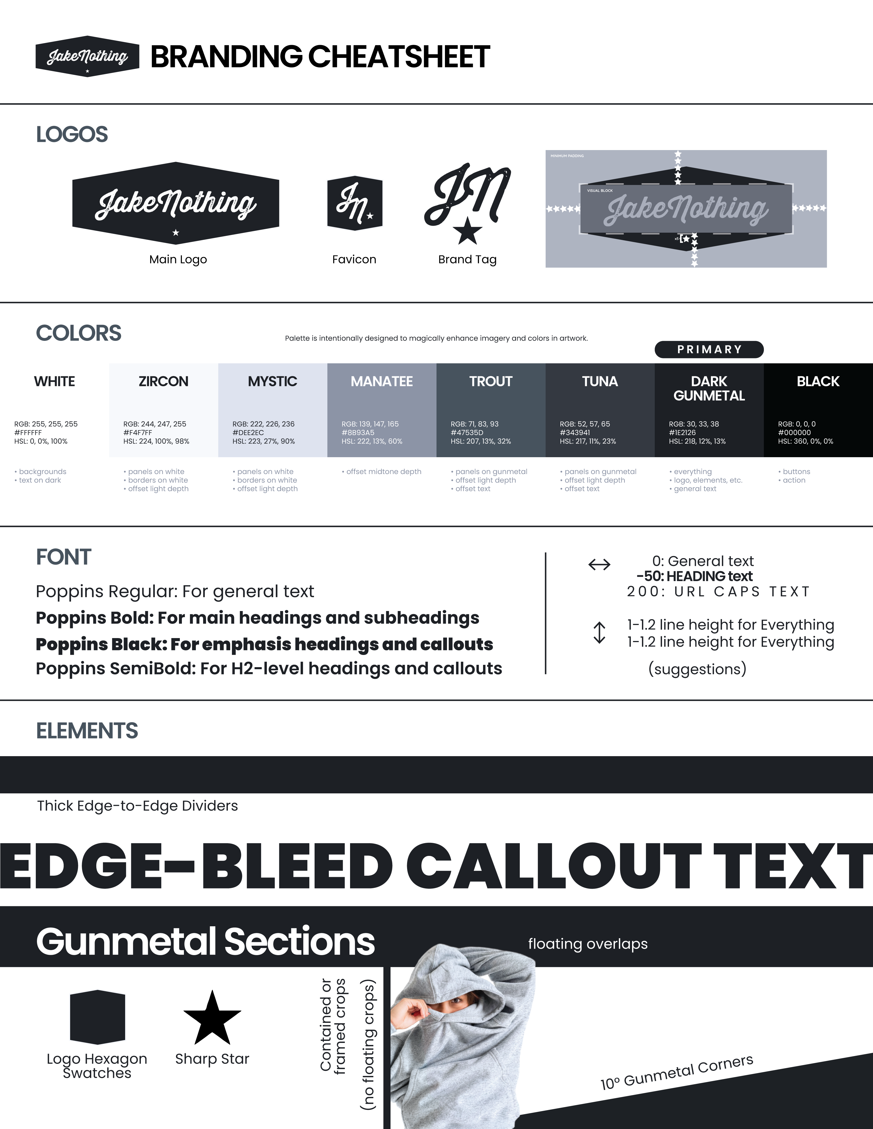 Jake Nothing Brand Guidelines
